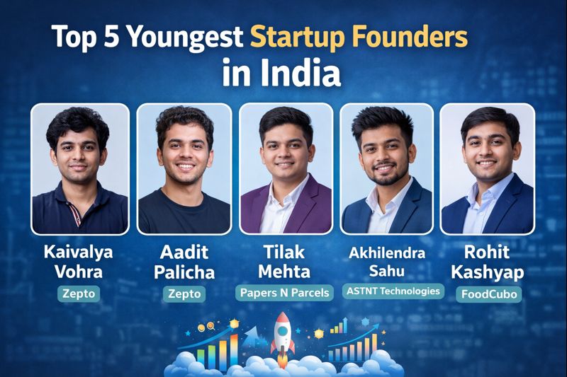 Top 5 Youngest Startup Founders